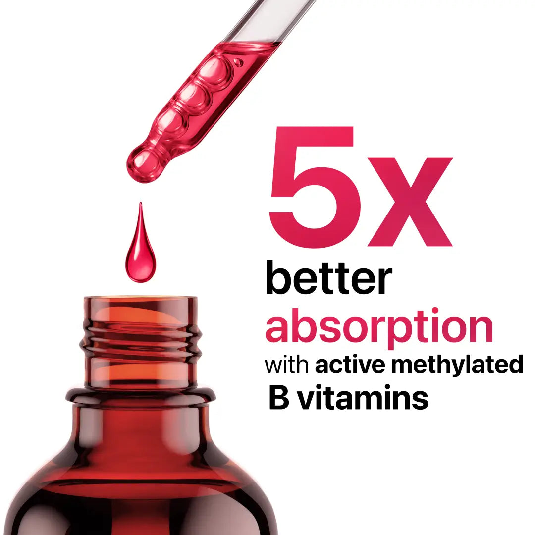 [ONE-TIME OFFER] Six FREE Bottles